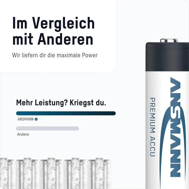 Alt view image 5 of 5 - Ansmann Max E AA 2100 mah Low Self Discharge 4pk.