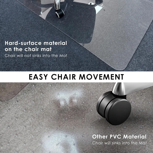 Alt view image 6 of 7 - Kuyal 2 Pack 1/5" Thick Office Chair Mat, Heavy Duty Computer Chair Mat