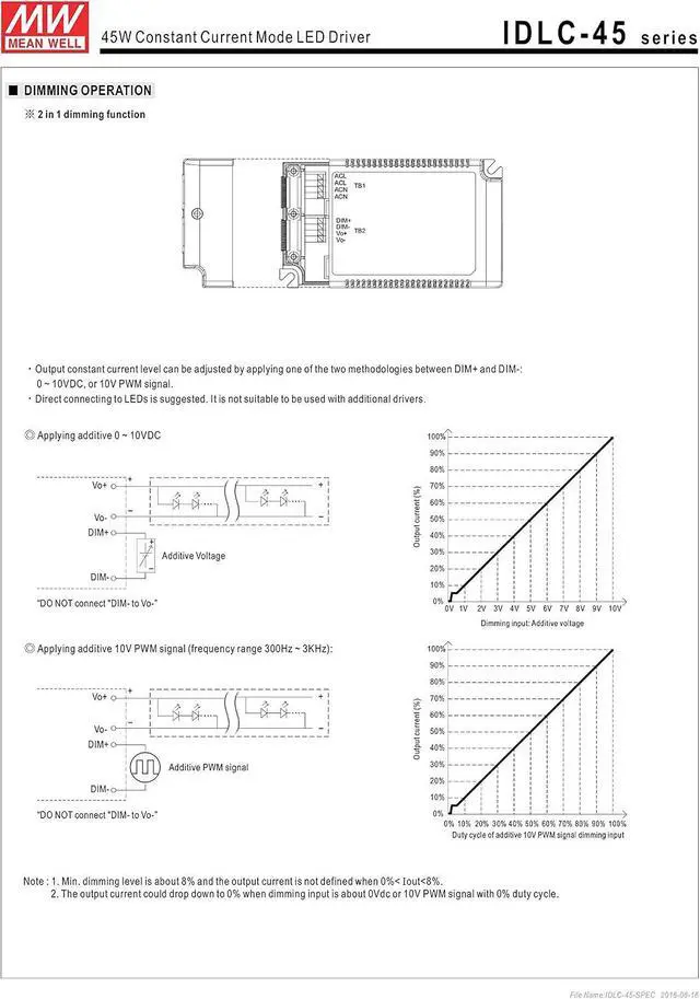 Alt view image 4 of 6 - MW Mean Well IDLC-45-500 90V 500mA 45W Single Output LED Power Supply with PFC
