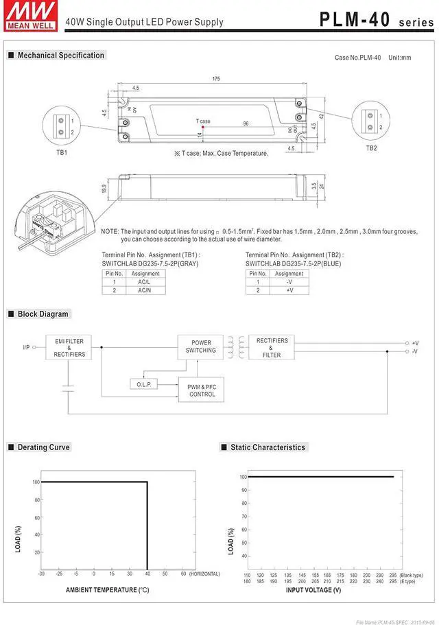 Alt view image 4 of 5 - MW Mean Well PLM-40-1750 23V 1750mA 40.25W Single Output LED Power Supply with PFC