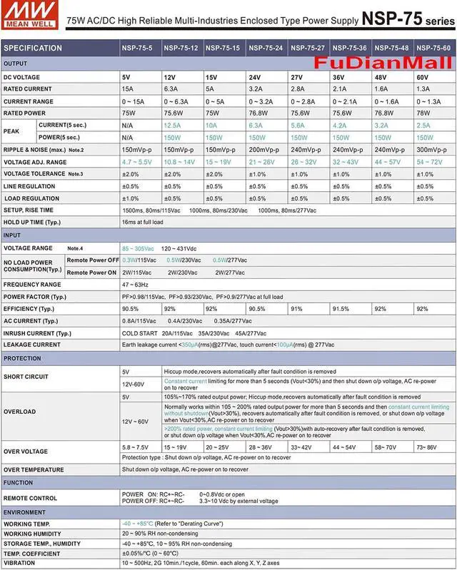 Alt view image 4 of 7 - Mean Well 75W AC/DC High Reliable Multi-Industries Enclosed Type SFX PSU Power Supply 12V 6.3A NSP-75-12