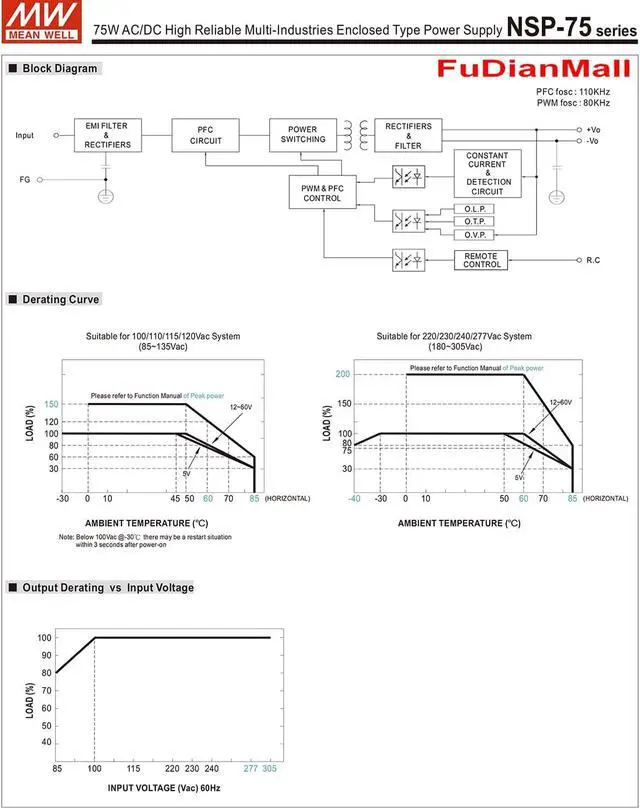Alt view image 6 of 7 - Mean Well 75W AC/DC High Reliable Multi-Industries Enclosed Type SFX PSU Power Supply 12V 6.3A NSP-75-12
