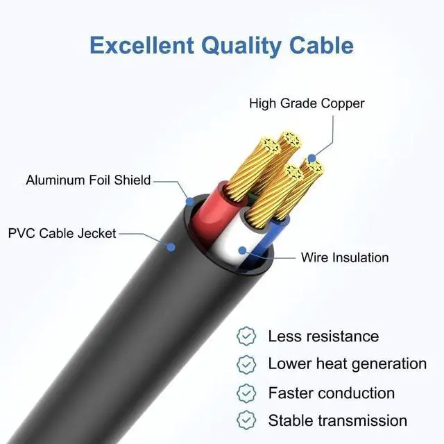 Alt view image 4 of 4 - AC/DC Wall Mount Adapter 9V 36W for Mean Well USA Inc. GEM40I09-P1J Power Supply