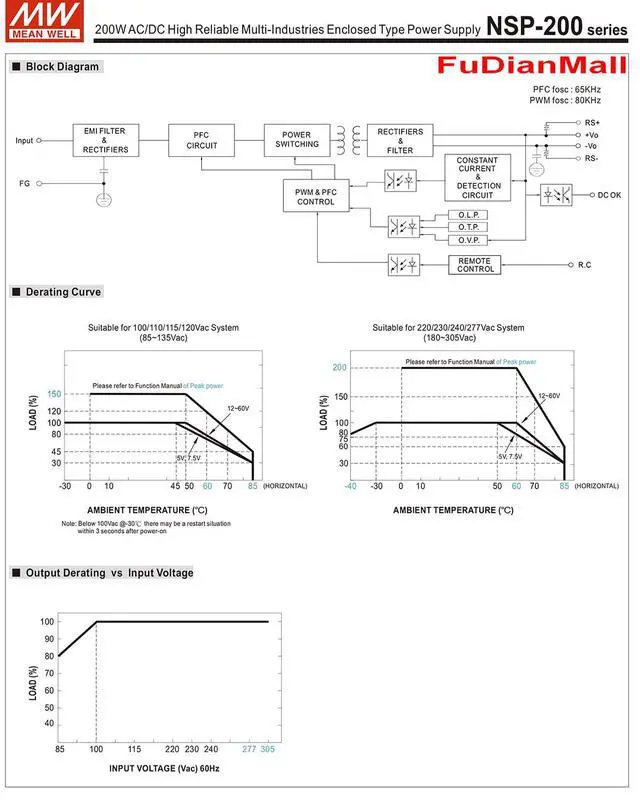 Alt view image 6 of 7 - Mean Well 200W AC/DC High Reliable Multi-Industries Enclosed Type 12 Volt Power Supply Ham Radio Computer Uninterruptible Power Supply Units 12V 16.7A NSP-200-12
