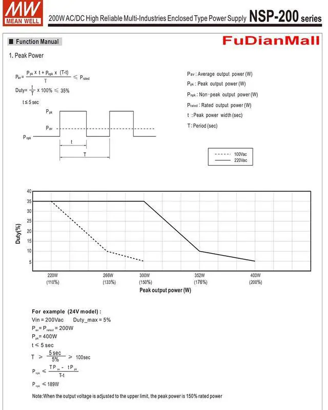 Alt view image 7 of 7 - Mean Well 200W AC/DC High Reliable Multi-Industries Enclosed Type 12 Volt Power Supply Ham Radio Computer Uninterruptible Power Supply Units 12V 16.7A NSP-200-12