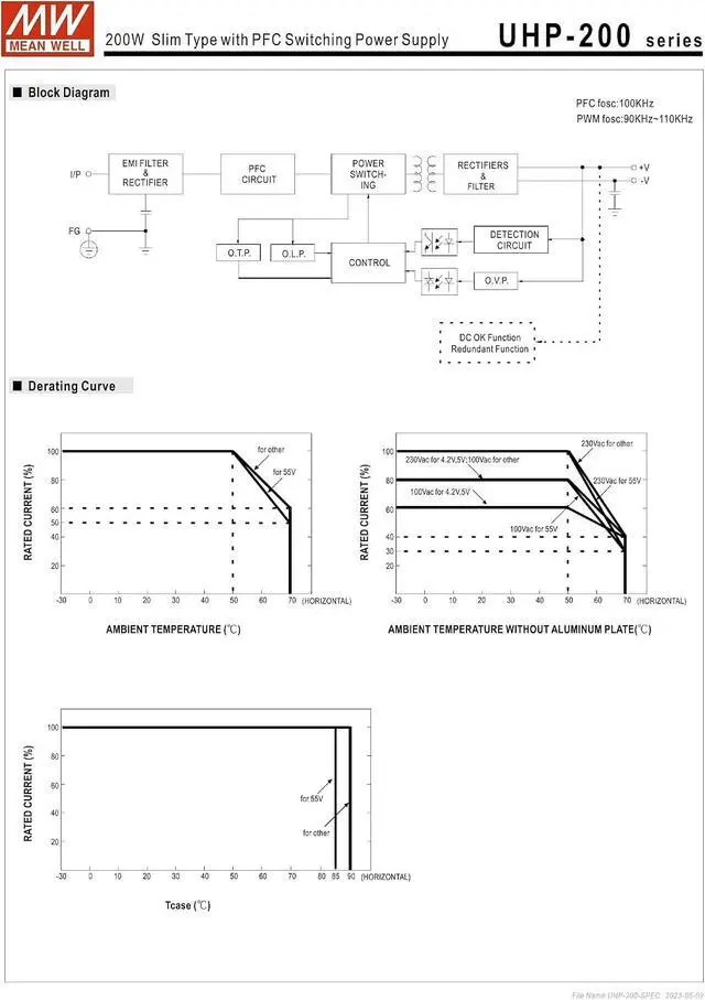 Alt view image 4 of 7 - Mean Well UHP-200-5 200W Slim Type with PFC Switching Power Supply 5V/40A