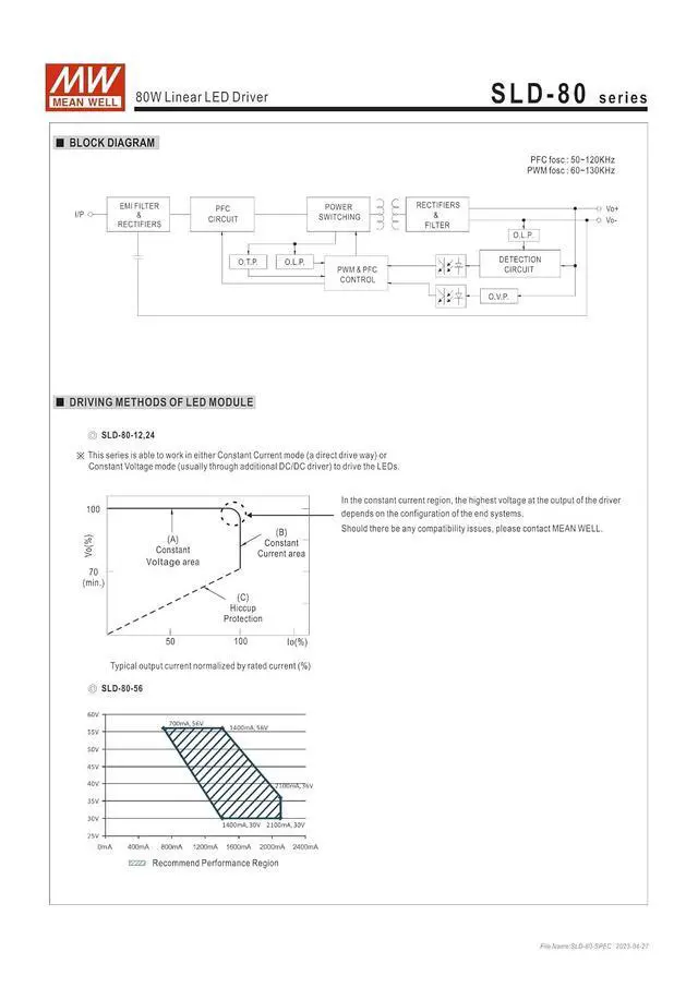 Alt view image 3 of 5 - MEAN WELL SLD-80-12 79.2W Constant Voltage+ Constant Current LED Driver SLD-80 12V 6.6A