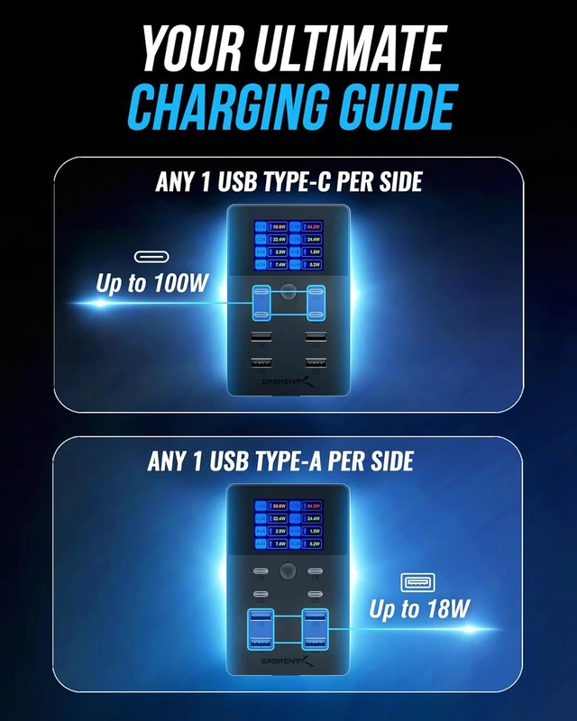 Alt view image 7 of 7 - VOLTIK Charging Station, 252W 8-Port USB C and USB A, LCD Display