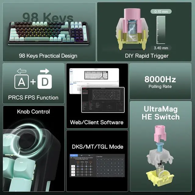 Alt view image 2 of 7 - K686 HE Rapid Trigger Gaming Keyboard, 8K Wired Mechanical Keyboard w/Next-Gen UltraMag 100% POM Silky Magnetic Switch, Dual-Module Floating Patent Structure Design, 2-Layer Noise Dampening