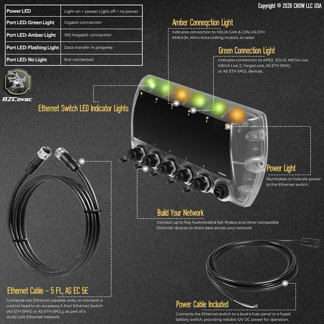Alt view image 5 of 7 - 411850-1 AS ETH 5PGL 5-Port Ethernet Switch + 720073-6 AS EC 5E 5-Foot Ethernet Cable for Humminbird, Black