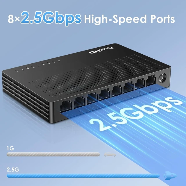 Alt view image 2 of 6 - 2.5Gb Switch, Ethernet Switch 2.5Gb 8 Port Unmanaged, Network Switch for Game Console, NAS, PC, Wireless APs, Plug & Play Fanless, Desktop Wall Mount Network Hub