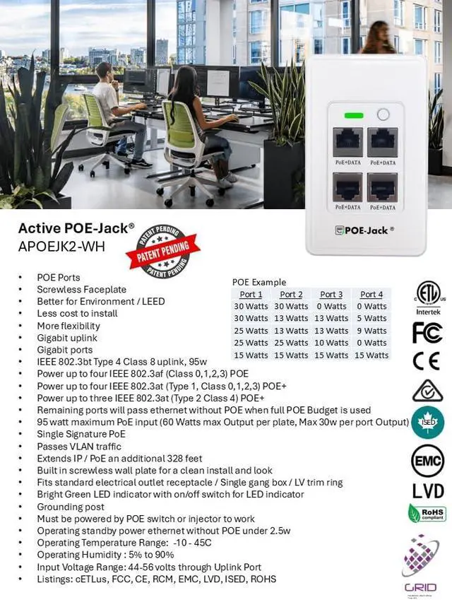 Alt view image 6 of 7 - Active PoE-Jack 4 Port in-Wall Gigabit PoE Ethernet Extender Switch Plate, IEEE 802.3bt Uplink, Passes VLAN, Extends Ethernet, Cameras, POS, WiFi AP, VoIP & More.1 Rear Port & 4 Ports Out the Front.