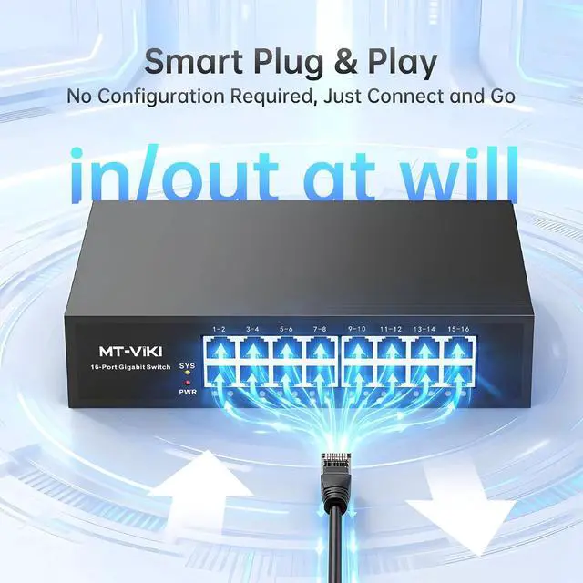 Alt view image 4 of 7 - MT-VIKI16 Port Gigabit Ethernet Switch, Unmanaged Network Switch Splitter, Desktop/Wall-Mount, Metal Casing, Fanless, Plug and Play