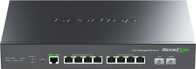 Main image of 2.5Gb PoE++ Switch Managed,Layer 3 Switch,Enterprise Network Switch for SMB