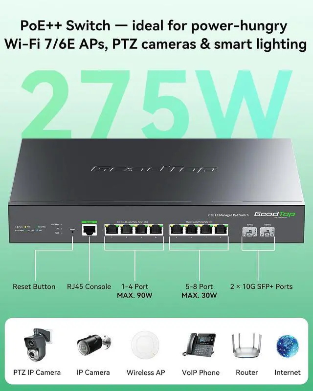 Alt view image 3 of 7 - 2.5Gb PoE++ Switch Managed,Layer 3 Switch,Enterprise Network Switch for SMB