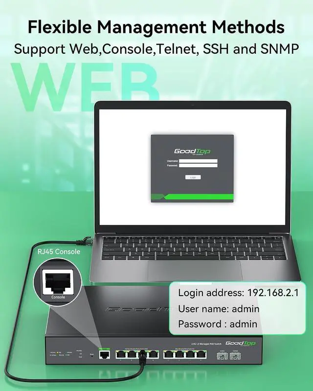 Alt view image 6 of 7 - 2.5Gb PoE++ Switch Managed,Layer 3 Switch,Enterprise Network Switch for SMB