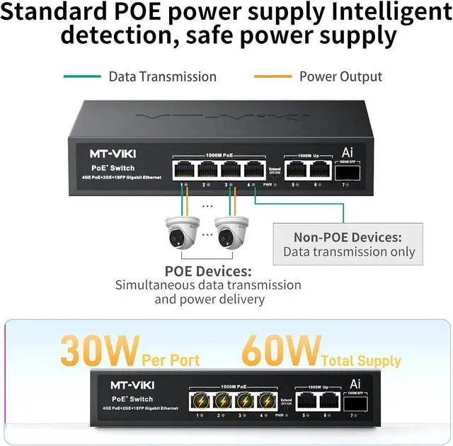 Alt view image 2 of 7 - MT-VIKI Gigabit PoE Switch, 7-Port IEEE 802.3at/af Unmanaged Network Switch