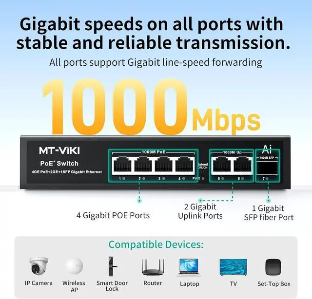Alt view image 4 of 7 - MT-VIKI Gigabit PoE Switch, 7-Port IEEE 802.3at/af Unmanaged Network Switch