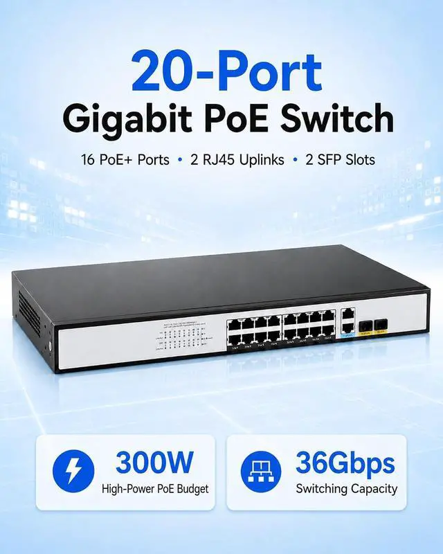 Alt view image 2 of 7 - JideTech 20-Port Gigabit PoE Switch, 16-Port PoE+ with 2 RJ45 Uplink & 2 SFP, Up to 300W, IEEE 802.3af/at, 36Gbps Unmanaged Ethernet Switch for IP Cameras, NVR & APs