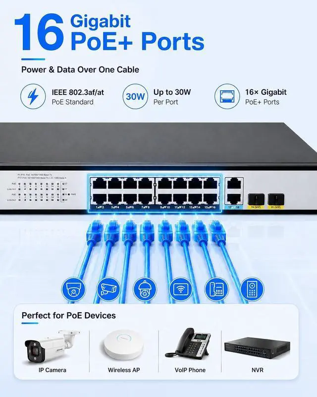 Alt view image 3 of 7 - JideTech 20-Port Gigabit PoE Switch, 16-Port PoE+ with 2 RJ45 Uplink & 2 SFP, Up to 300W, IEEE 802.3af/at, 36Gbps Unmanaged Ethernet Switch for IP Cameras, NVR & APs
