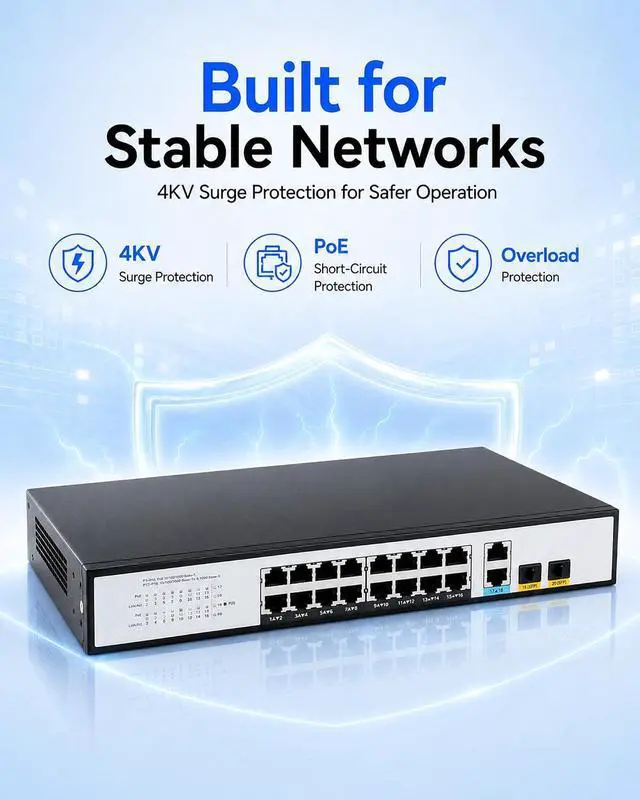 Alt view image 6 of 7 - JideTech 20-Port Gigabit PoE Switch, 16-Port PoE+ with 2 RJ45 Uplink & 2 SFP, Up to 300W, IEEE 802.3af/at, 36Gbps Unmanaged Ethernet Switch for IP Cameras, NVR & APs