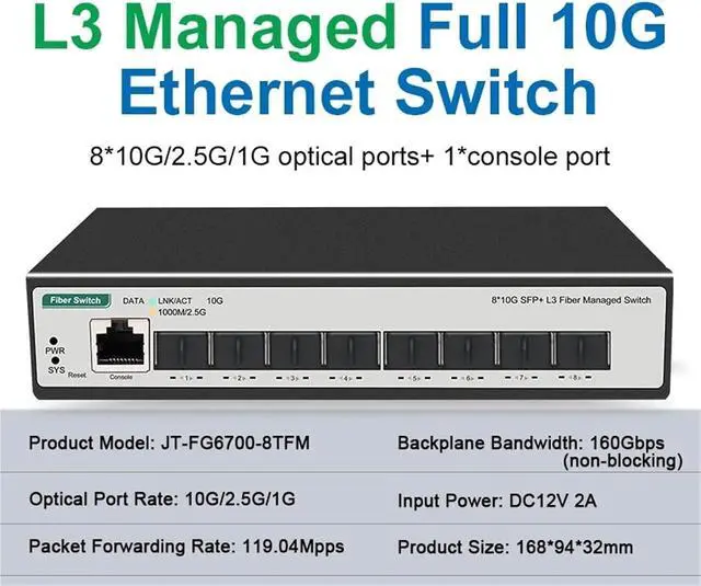 Alt view image 3 of 7 - 8 10-gigabit SFP+ Ports L3 Managed Network Switch Support DHCP and Dynamic Routing VLAN Division and Port Aggregation(JT-S508CL-8S)