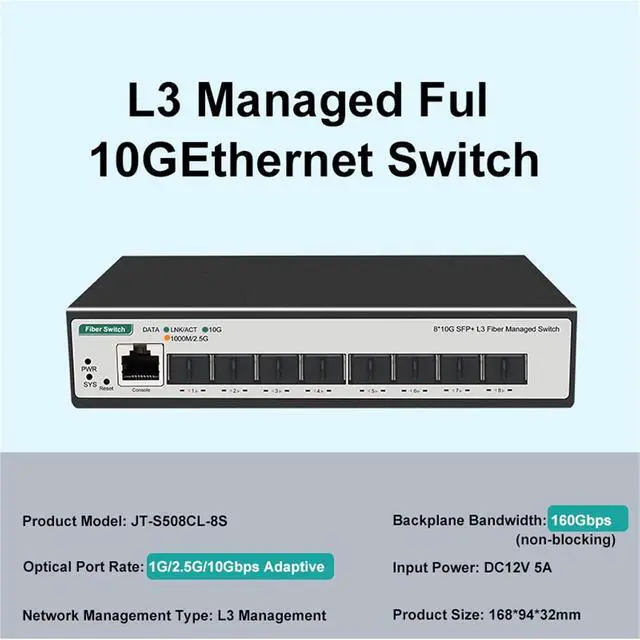 Alt view image 2 of 7 - 8 10-gigabit SFP+ Ports L3 Managed Network Switch Support DHCP and Dynamic Routing VLAN Division and Port Aggregation(JT-S508CL-8S)