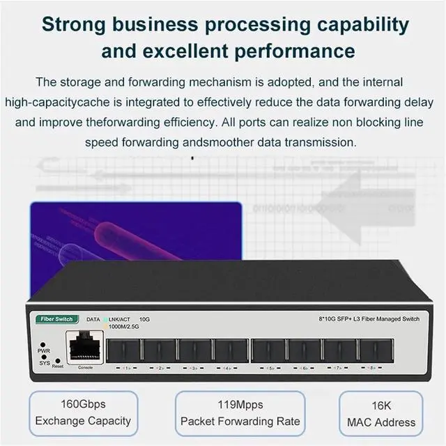 Alt view image 6 of 7 - 8 10-gigabit SFP+ Ports L3 Managed Network Switch Support DHCP and Dynamic Routing VLAN Division and Port Aggregation(JT-S508CL-8S)