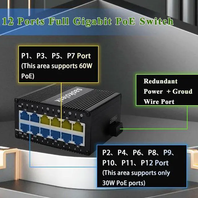 Alt view image 2 of 7 - 12 Port Industrial Unmanaged 60W Gigabit PoE Ethernet Switch,12 Port RJ45 10/100/1000Mbps Din Rail Mount Ethernet Switch,Wall Mounts Network Switch,-40°F to 167°F,IP40 Aluminium Shell (60W PoE Type)