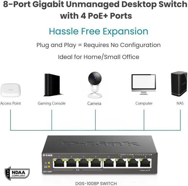 Alt view image 3 of 6 - Casafoyer 8-Port Gigabit Unmanaged PoE+ Ethernet Switch, with 4 PoE Ports up to 60W PoE Budget, QoS, Fanless, Sturdy Metal with Shielded Ports, Compact Desktop, Follows NDAA/TAA (DGS-1008P) - Pack of
