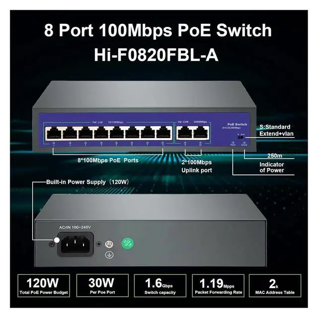 Alt view image 3 of 5 - 4 6 8 9 Port 10/100Mbps Ethernet Fast Switch High Power 120W POE Switch IEEE 802.3af/at with(Hi-0420FBI-A)