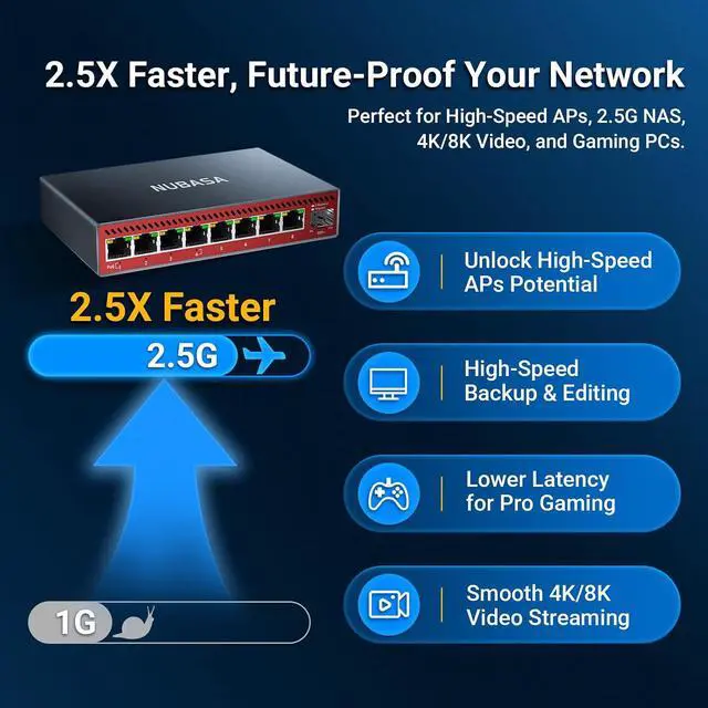 Alt view image 2 of 4 - 2.5G Network Cascade Kit - 8-Port PoE Switch with SFP+ & PoE Passthrough Switch - Wired Extension Solution