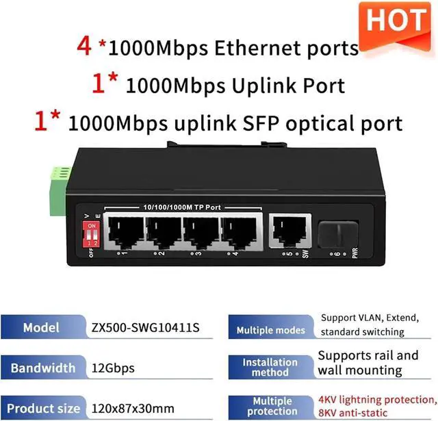 Alt view image 2 of 7 - Industrial Gigabit POE/Non-POE Switch 5/6 Port 100/1000M DIN IP30 Network Ethernet Switch Protection Max BT90W(ZX500-SWG10411S)