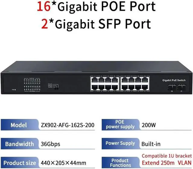 Alt view image 2 of 2 - Gigabit POE Switch 10/100/1000Mbps 16/24 Port with AI Watchdog VLAN Network Switch(ZX902-AFG-162S-200)