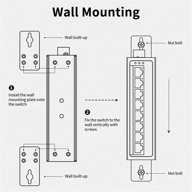 Alt view image 6 of 7 - 1Pcs 5 Port 8 Port 100M Industrial Ethernet Switch 100Base-T DIN Rail Wall Mounted Aluminium Alloy Shell TL-SF1005 TL-SF1008(TL-SF1008)