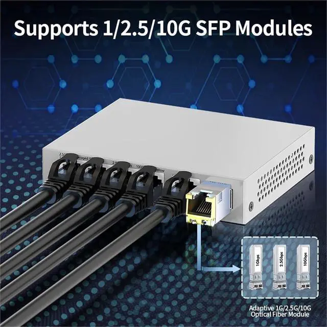 Alt view image 4 of 6 - 1Pcs 2.5GbE Managed Switch 5 Port 2500M Network 10G SFP+Slot Uplink Web Managed Static Link Aggregation Hub Internet Splitter(US Plug)
