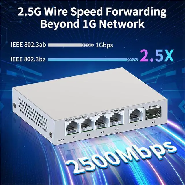 Alt view image 2 of 6 - 1Pcs 2.5GbE Managed Switch 5 Port 2500M Network 10G SFP+Slot Uplink Web Managed Static Link Aggregation Hub Internet Splitter(US Plug)