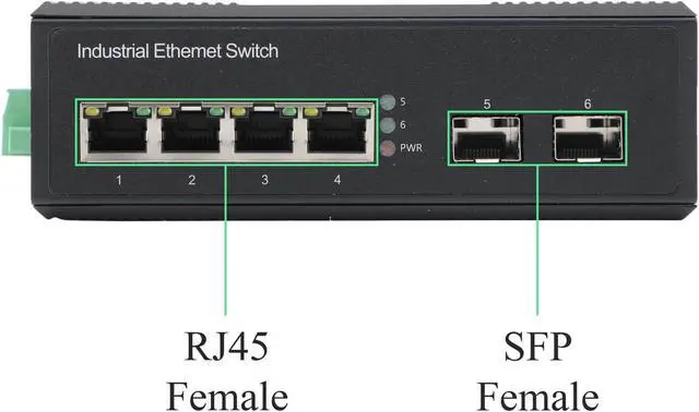Alt view image 4 of 7 - Gigabit Industrial POE Switch- 2 SFP to 4 RJ45 Ports Ethernet Network Switch 10/100/1000M, Desktop/Din Rail Mount, Plug & Play (1PCS)