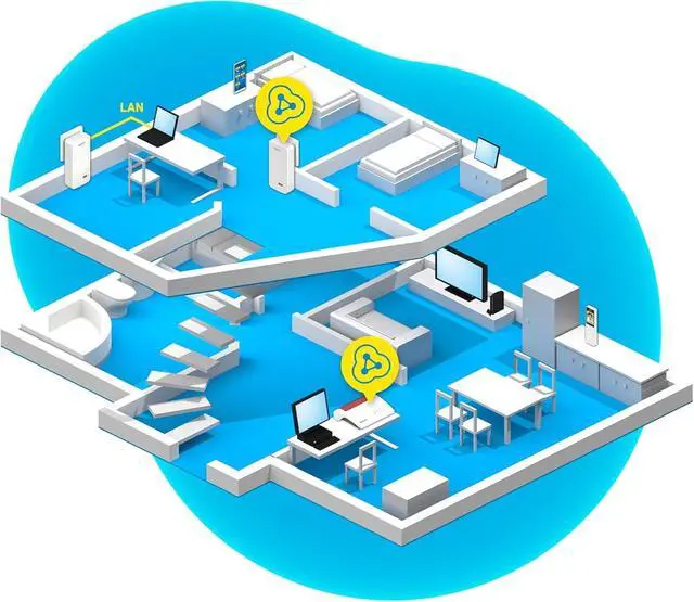 Alt view image 4 of 6 - AVM FRITZ!Powerline 1240 AX WLAN Set Edition International, Extension Kit for Mains up to 1200 Mbps, Built-in Wi-Fi up to 600 Mbps, Mesh, Access Point, Italian Interfaces