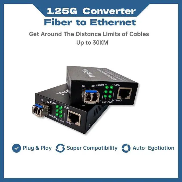 Alt view image 2 of 7 - Gigabit SFP to RJ45 Fiber Media Converter- Multimode/SingleMode Fiber to Ethernet Converter, Plug & Play 10/100/1000Mbps RJ45 (Black, 2 PCS Single Mode Dual LC 20KM)