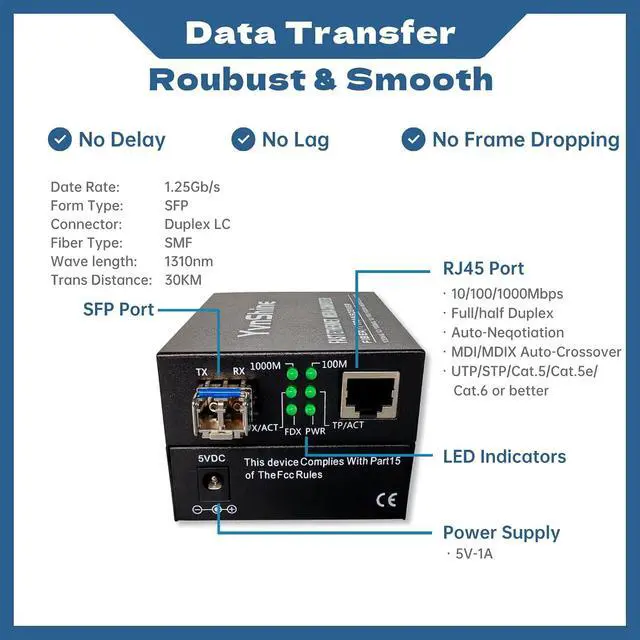 Alt view image 4 of 7 - Gigabit SFP to RJ45 Fiber Media Converter- Multimode/SingleMode Fiber to Ethernet Converter, Plug & Play 10/100/1000Mbps RJ45 (Black, 2 PCS Single Mode Dual LC 20KM)