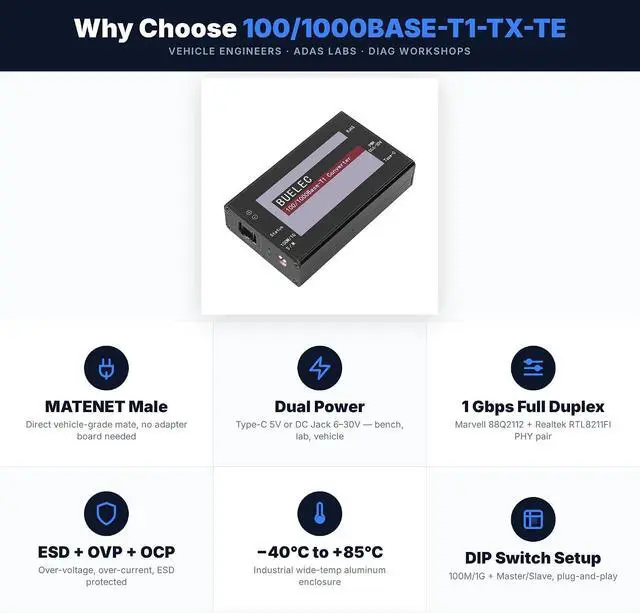 Alt view image 6 of 7 - 100/1000Base-T1-TX-TE Automotive Ethernet Media Converter - 100/1000BASE-T1 to TX Adapter, Marvell 88Q2112 & Realtek RTL8211FI Phy, MATENET Connector, Industrial GradeType-C/DC Power