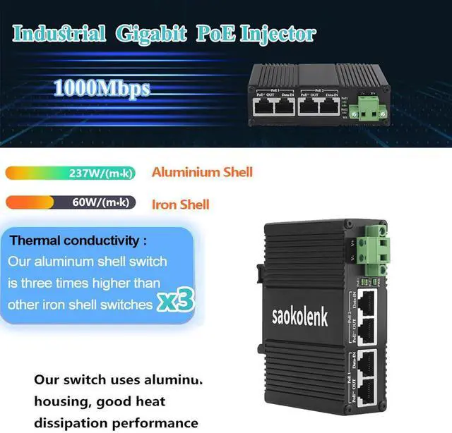 Alt view image 5 of 7 - Industrial 95W PoE Injector - 2-Port Gigabit Ethernet Adapter, DIN Rail Mount Power Over Ethernet Injector IEEE 802.3af/at/bt 10-56V DC (95W PoE)