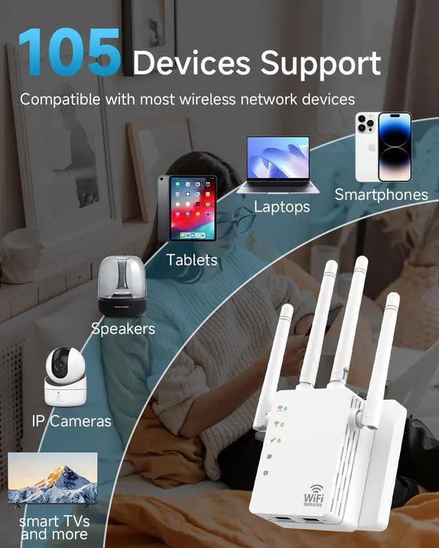 Alt view image 4 of 7 - Dual Band 5GHz/2.4GHz 1200Mbps WiFi Extender Signal Booster, 12880 Sq.Ft Coverage & 105-Device Support, WiFi Extender for Home & Outdoor