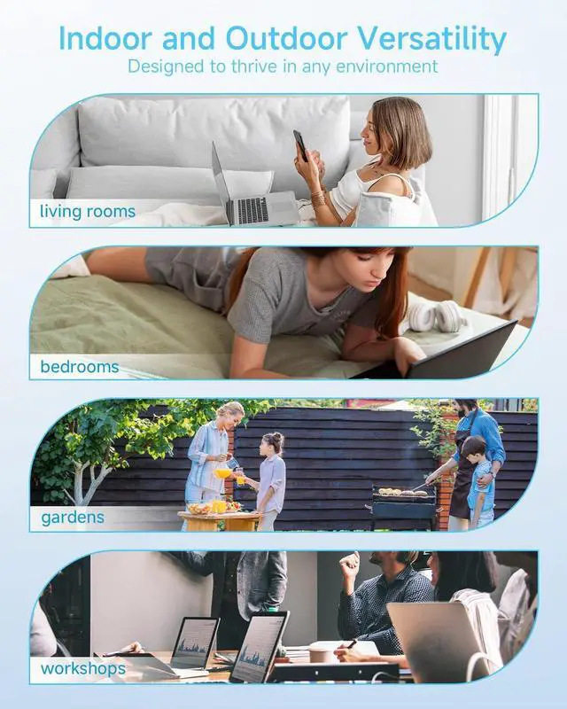 Alt view image 7 of 7 - Dual Band 5GHz/2.4GHz 1200Mbps WiFi Extender Signal Booster, 12880 Sq.Ft Coverage & 105-Device Support, WiFi Extender for Home & Outdoor