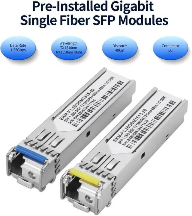 Alt view image 3 of 7 - A Pair of 1.25G BiDi Fiber to Ethernet Media Converter, PoE Powerd