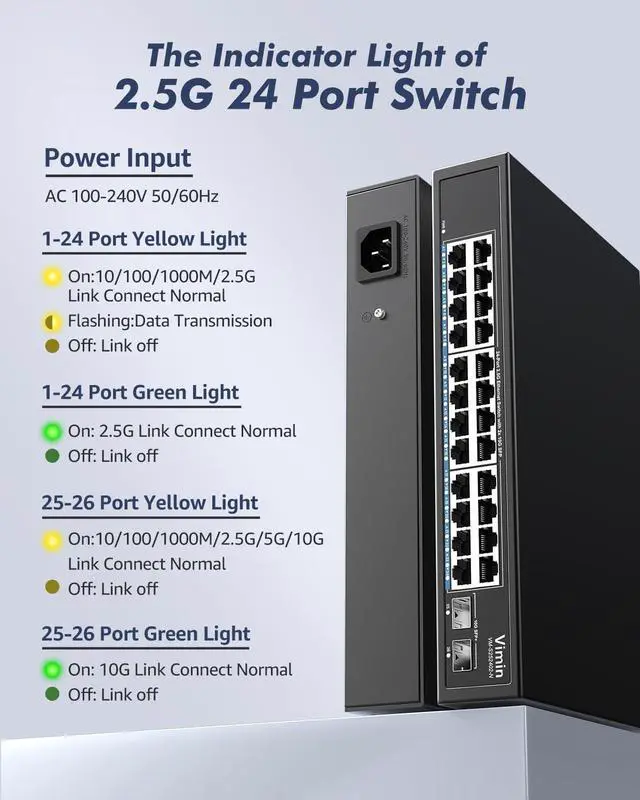 Alt view image 4 of 7 - 24-Port 2.5G Network Switch+2x10G SFP, 24x 2.5G Base-T Ethernet Unmanaged Switch, 24 Ports Switch Compatible with 10/100/1000/2500M, 160Gbps Switching Capacity, Fanless, 19-inch Rack Mount