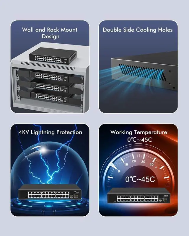 Alt view image 7 of 7 - 24-Port 2.5G Network Switch+2x10G SFP, 24x 2.5G Base-T Ethernet Unmanaged Switch, 24 Ports Switch Compatible with 10/100/1000/2500M, 160Gbps Switching Capacity, Fanless, 19-inch Rack Mount