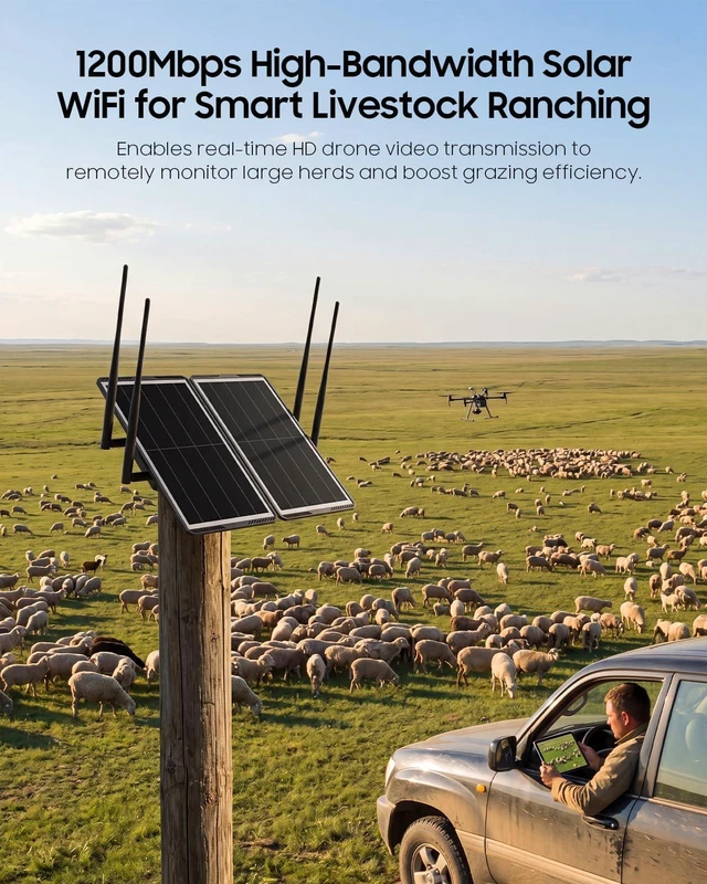 Alt view image 4 of 7 - Solar Powered WiFi Extender Outdoor, 1200Mbps Dual Band WiFi Repeater