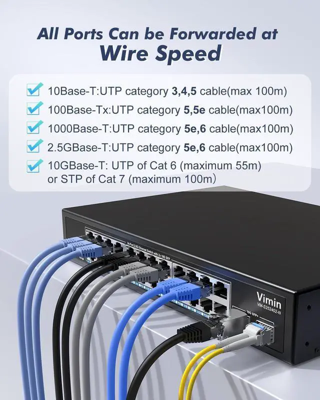 Alt view image 6 of 7 - 24-Port 2.5G Network Switch+2x10G SFP, 24x 2.5G Base-T Ethernet Unmanaged Switch, 24 Ports Switch Compatible with 10/100/1000/2500M, 160Gbps Switching Capacity, Fanless, 19-inch Rack Mount